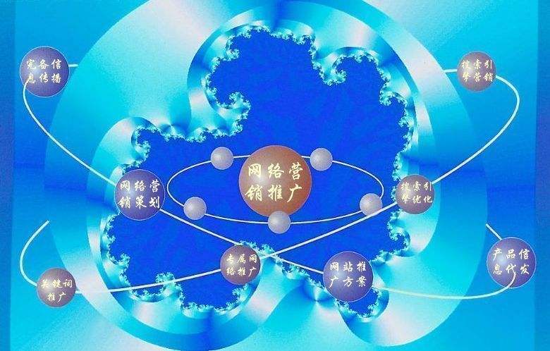 普兰店新媒体运营企业需要掌握的网络推广技巧有哪些